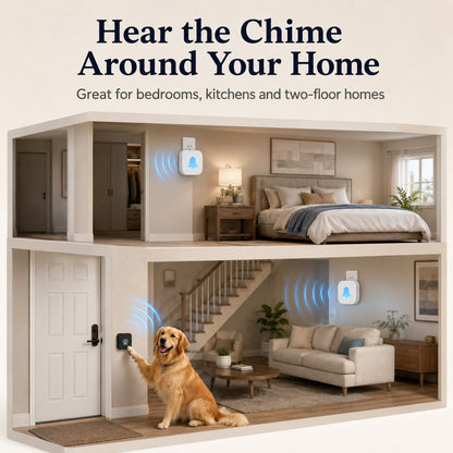 Wireless Dog Doorbell for Potty Training – Paw Activated Outdoor Chime